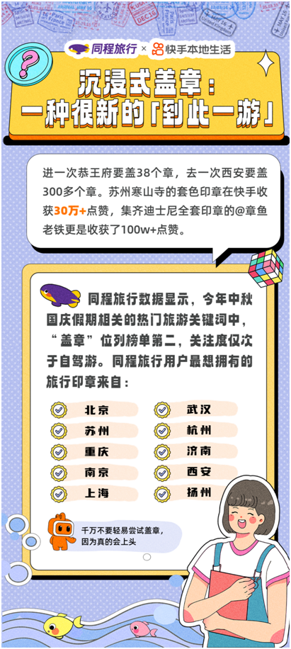 同程旅行联合快手本地生活发布中秋国庆旅游热榜，盘点最新潮流玩法