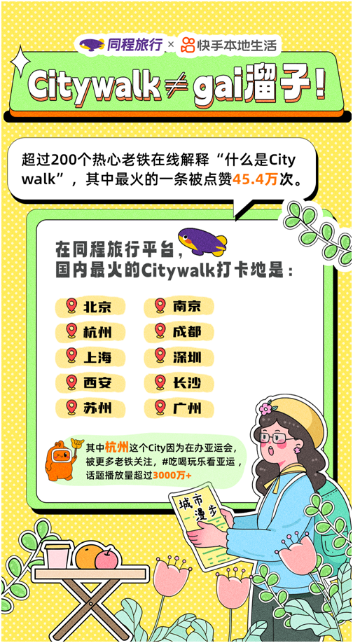 同程旅行联合快手本地生活发布中秋国庆旅游热榜，盘点最新潮流玩法