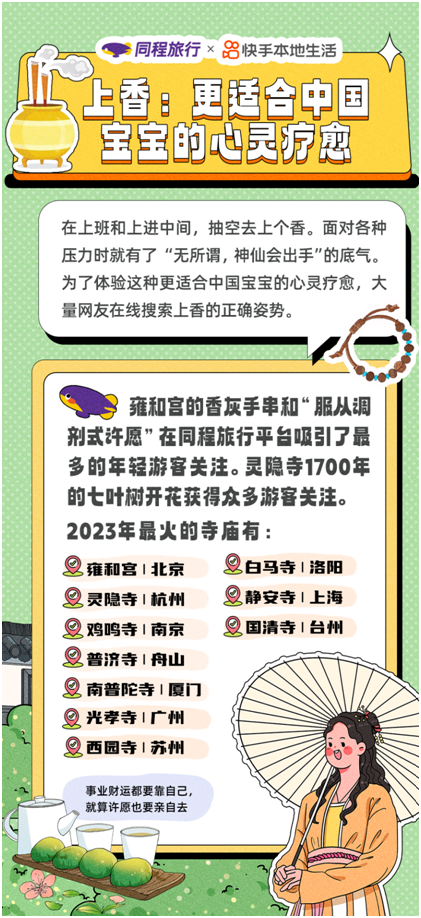 同程旅行联合快手本地生活发布中秋国庆旅游热榜，盘点最新潮流玩法