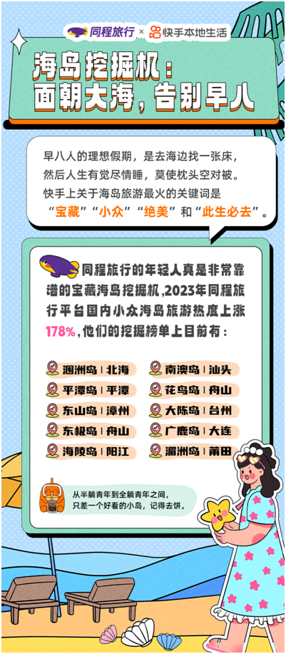 同程旅行联合快手本地生活发布中秋国庆旅游热榜，盘点最新潮流玩法