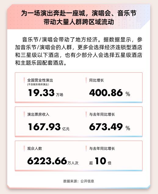 “十一”酒店价格涨上天？合合信息启信宝商业大数据揭秘“酒店刺客”成因