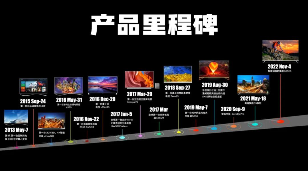 锐思考 |“夹缝求生存”的乐视，再收贾跃亭留下的20亿账单