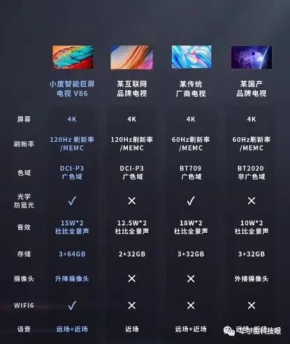 敢打仗的景鲲离场,百度硬件生态战略该叫停! 敢打仗的景鲲离场,百度硬件生态战略该叫停!
