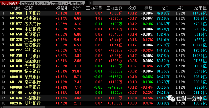 金融消费者权益保护教育宣传月 金融消费者权益保护教育宣传月