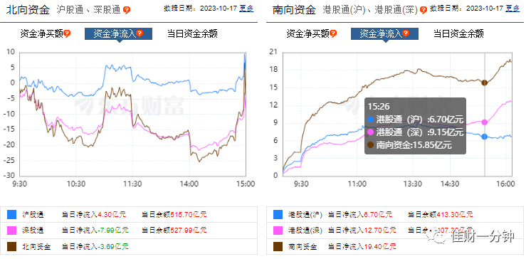 守信 守信