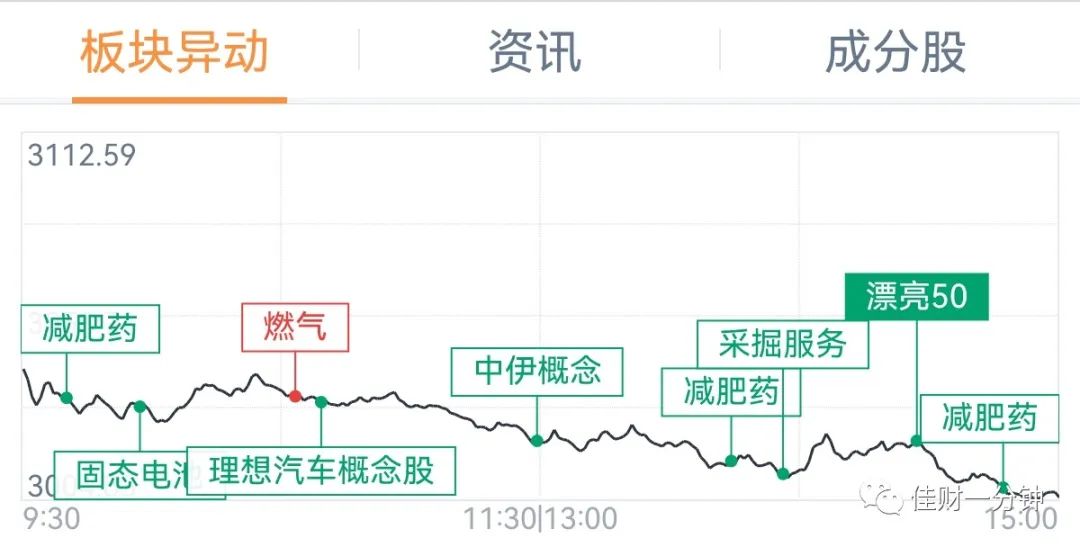 魔咒兑现 魔咒兑现