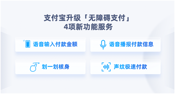 蚂蚁集团发布“服务亚残运计划” 员工志愿者驻村提供多项服务 蚂蚁集团发布“服务亚残运计划” 员工志愿者驻村提供多项服务
