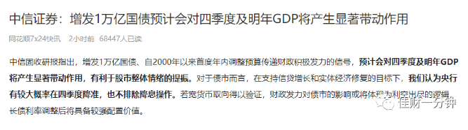 缺口跳过