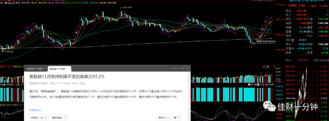 盘中有支撑