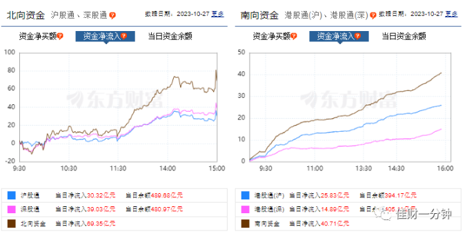 车衣的上市公司 车衣的上市公司