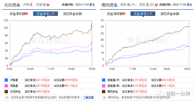 清晰 清晰