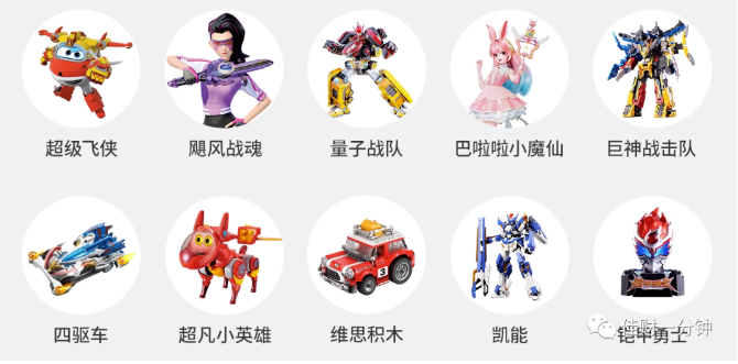 诊股有点难 诊股有点难