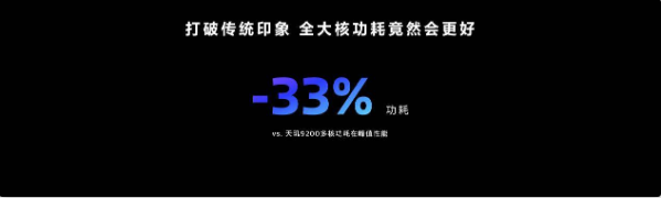 多核跑分8000的手机芯片来了！天玑9300全大核CPU捅破天花板