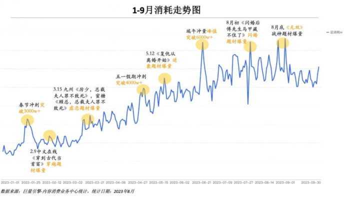 锐思考 | 抖音组团收割短剧