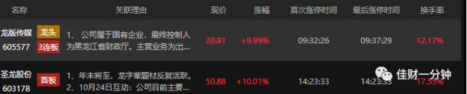 明天第九天