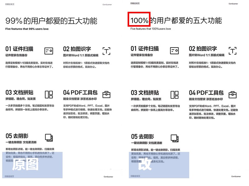 我看App | 即拍即改！合合信息旗下扫描全能王APP“编辑文字”新功能上线