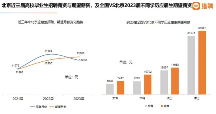 锐思考 | 董小姐这次分手，不够体面