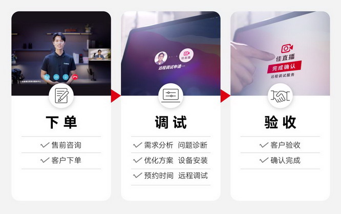 佳能推出“佳直播远程调试服务”为直播行业提供专业、高效、标准化技术支持