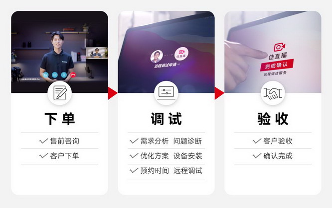 佳能推出“佳直播远程调试服务”为直播行业提供专业、高效、标准化技术支持
