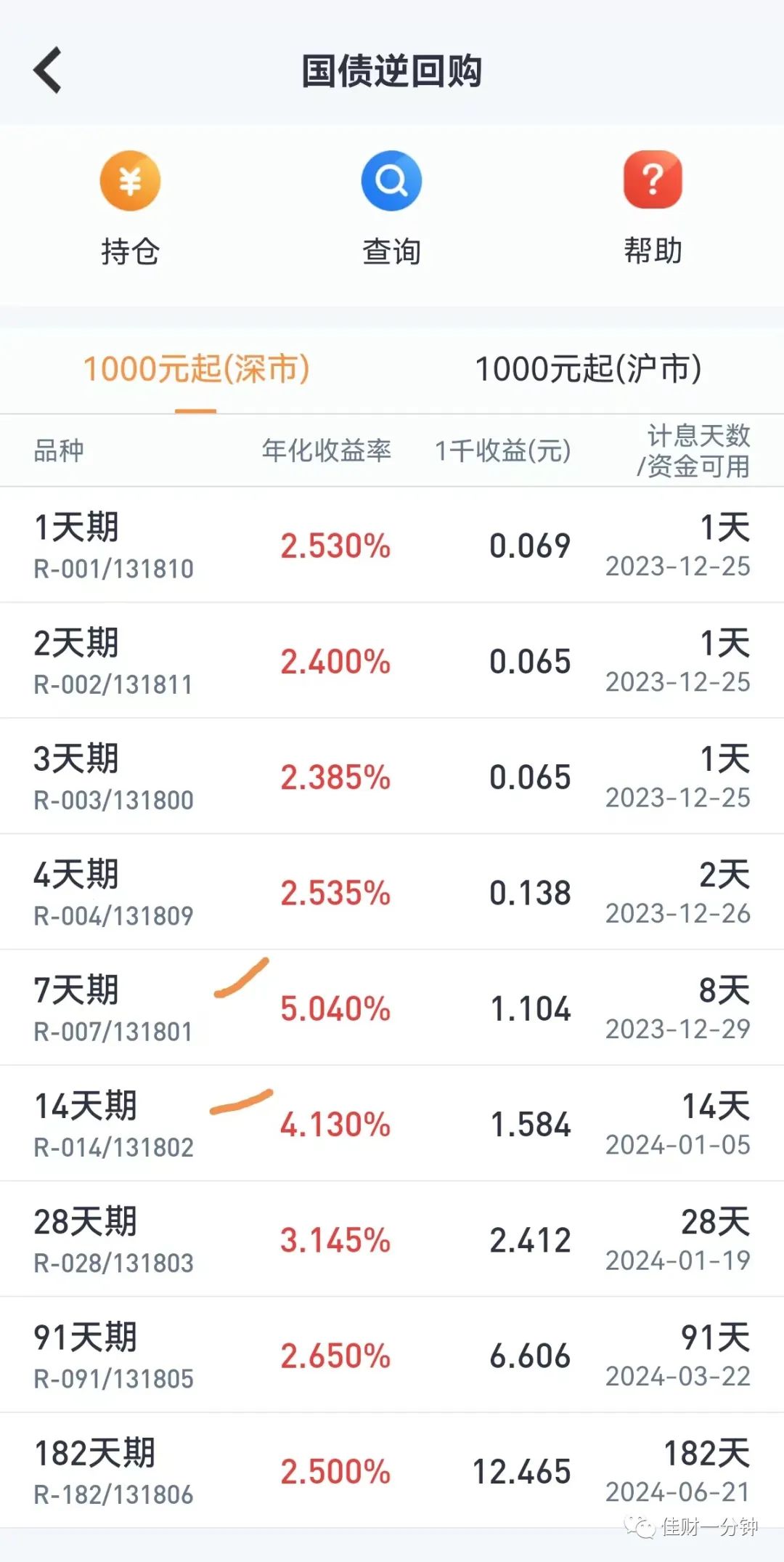冬至已至