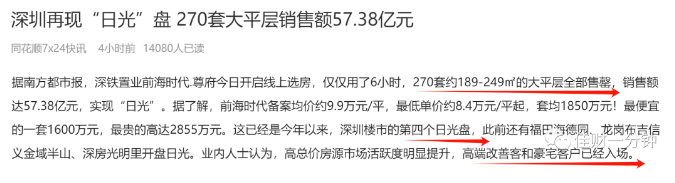 下周的8个看点