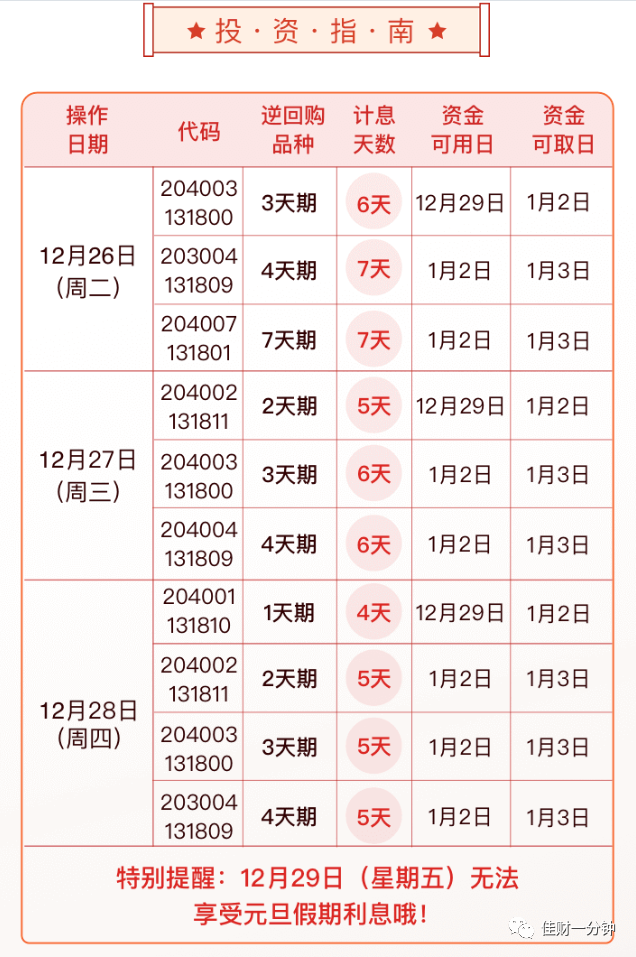 新年倒计时——5