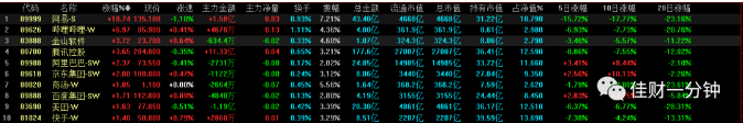 新年倒计时——4 新年倒计时——4