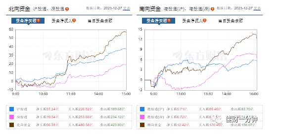 新年倒计时——4 新年倒计时——4
