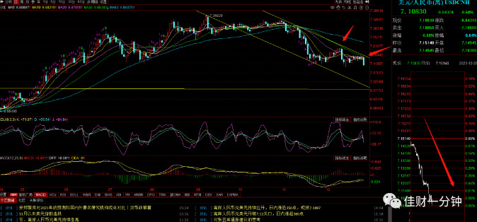 2023倒计时——3 2023倒计时——3