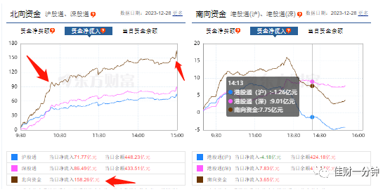2023倒计时——3 2023倒计时——3