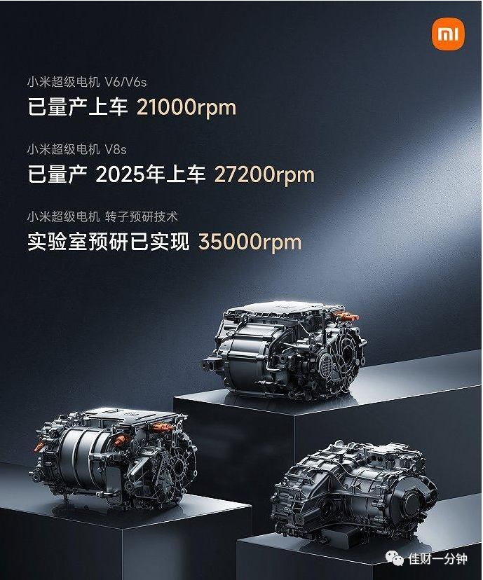 2023倒计时——3 2023倒计时——3