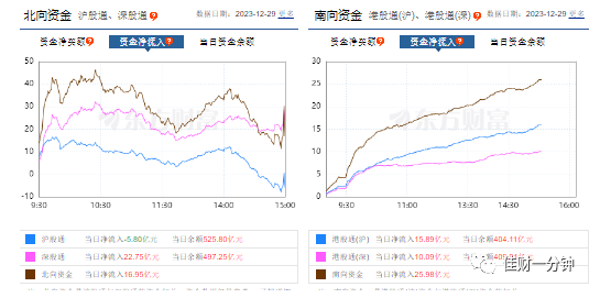 2023倒计时——2 2023倒计时——2