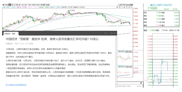 2024年第一周9个看点 2024年第一周9个看点