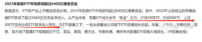 2024年第一周9个看点 2024年第一周9个看点
