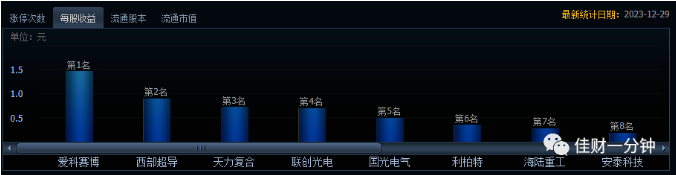 没有希望就不会失望 没有希望就不会失望