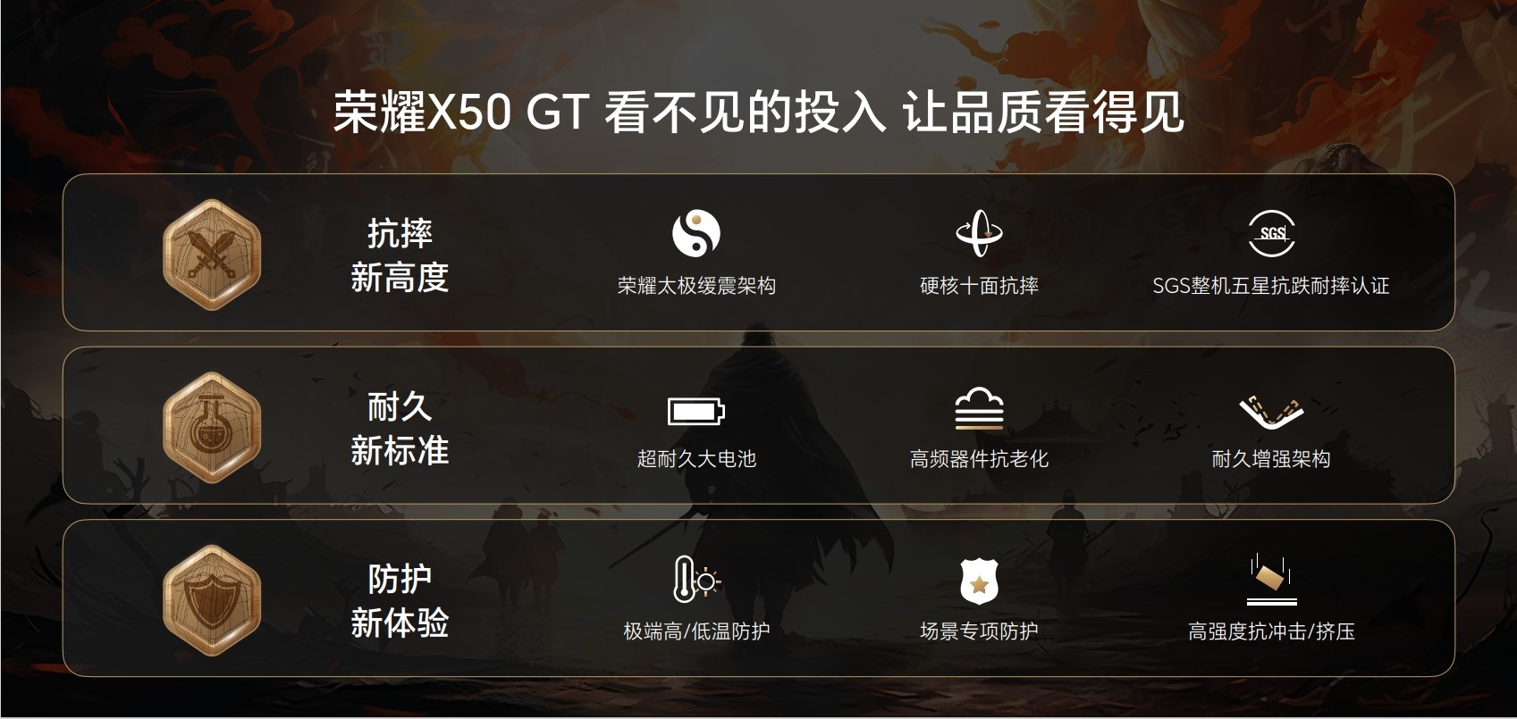 「焦点」荣耀X50 GT正式上市，“满帧不设限、冰龙VC、灵龙触控”开启性能越级之旅