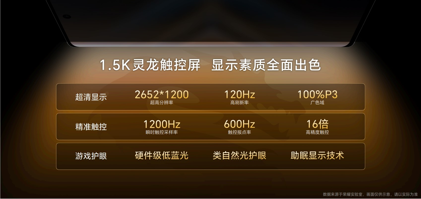 「焦点」荣耀X50 GT正式上市，“满帧不设限、冰龙VC、灵龙触控”开启性能越级之旅