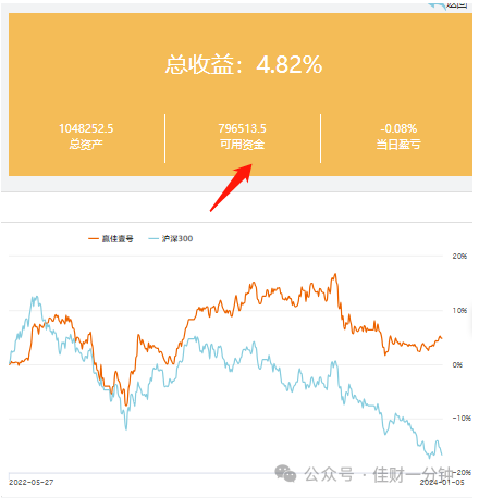 执行 执行