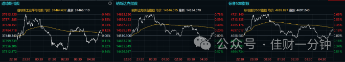 1月7日可能影响下周的消息 1月7日可能影响下周的消息
