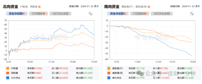 反抽——喘口气