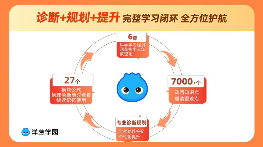 我看App | 学生寒假学习修炼指南 我看App | 学生寒假学习修炼指南