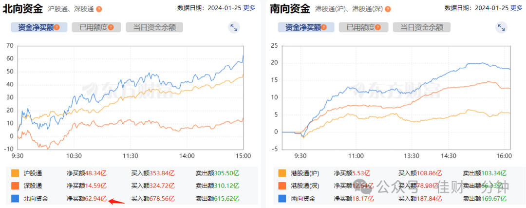 起猛了——红三兵出现 起猛了——红三兵出现