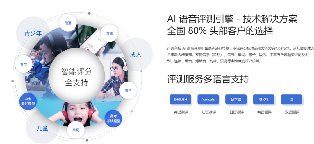 门槛变低、赛道拥挤,声通科技的交互式AI创业故事不好讲 门槛变低、赛道拥挤,声通科技的交互式AI创业故事不好讲