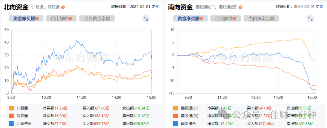 有个好图