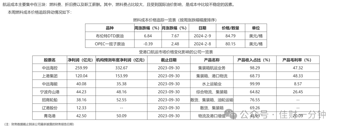 可能影响开市的10个消息 可能影响开市的10个消息