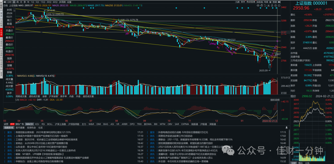 个人养老金退税可以安排上了 个人养老金退税可以安排上了
