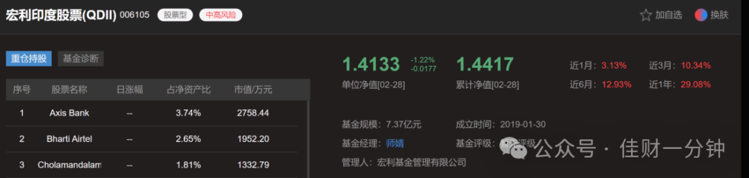 指数缩量创新高 指数缩量创新高