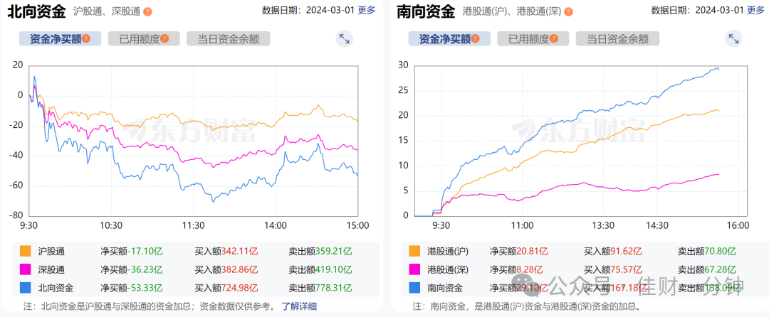 指数缩量创新高 指数缩量创新高