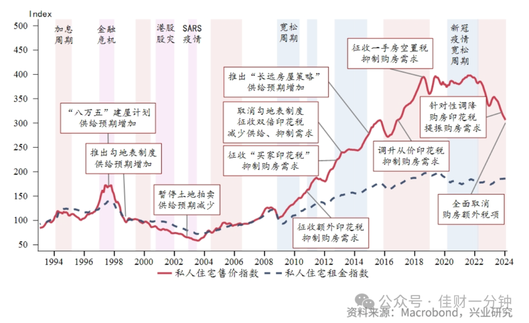 可能影响下周的7个消息 可能影响下周的7个消息