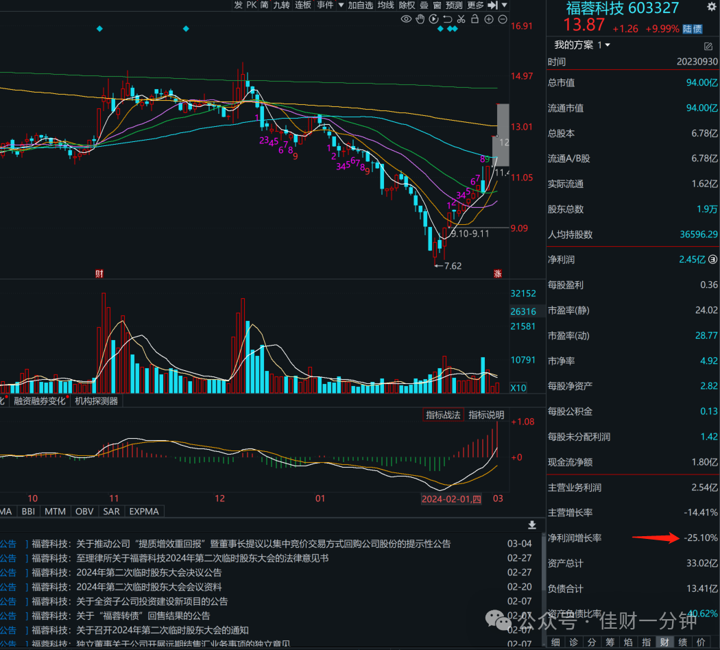 AI手机概念横空出世 AI手机概念横空出世